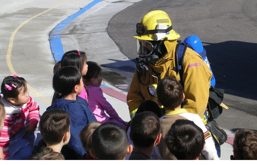 Fire Prevention for Kids